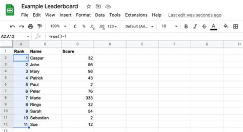 google scoreboard|Trying to create automatically sorting leaderboard .